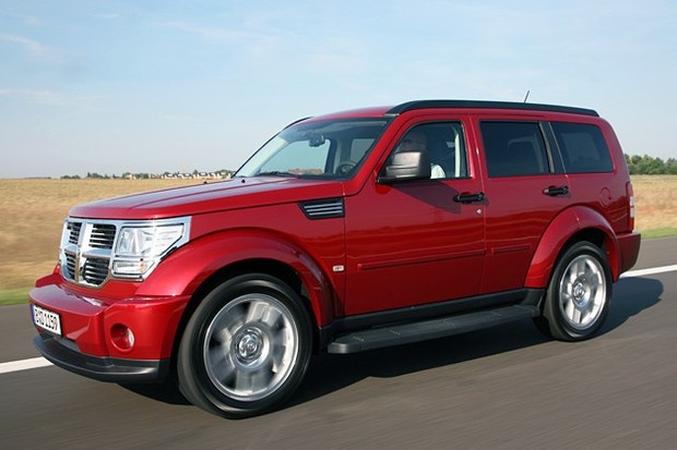 Dodge Nitro 2007 to 2012 Service Workshop Repair Manual