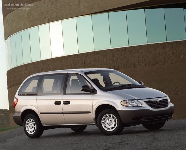 Dodge Caravan, Plymouth Voyager and Chysler Town and Country 2003 Service Workshop Repair Manual