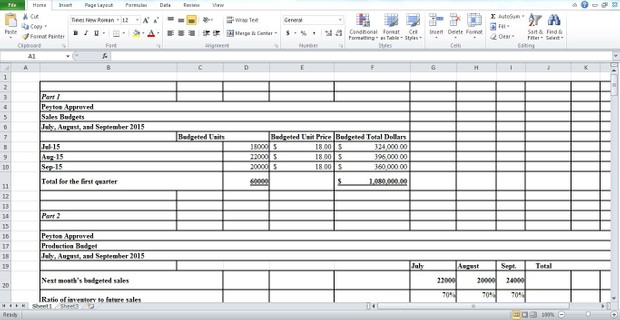 ACC 202 Final Project Solutions - You are a manager for Peyton Approved, a pet supplies manufacturer
