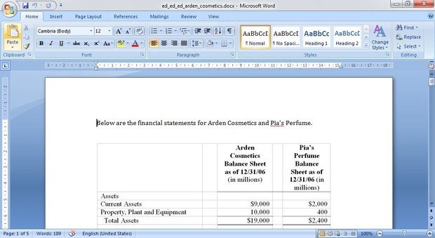financial statements for Arden Cosmetics and Pia's Perfume