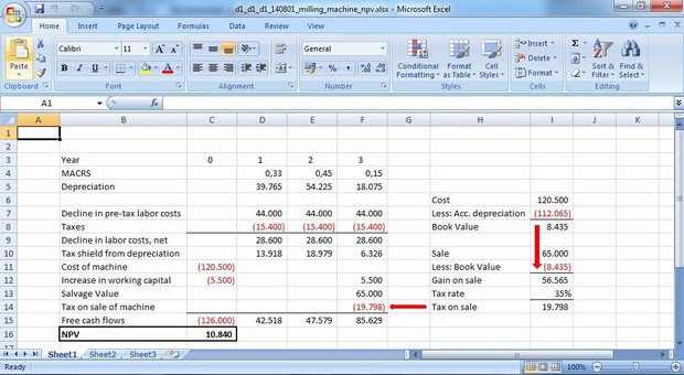 New project analysis You must evaluate a proposal to buy a new milling machine