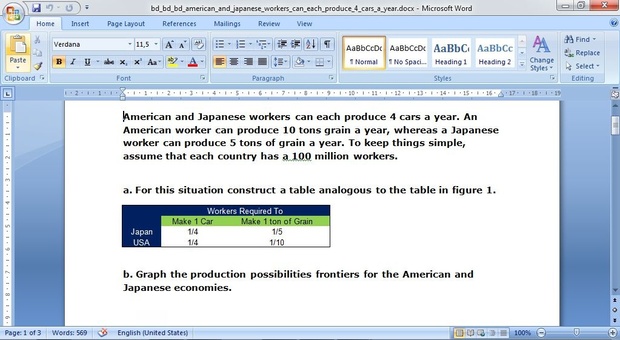 American and Japanese workers can each produce 4 cars a year.