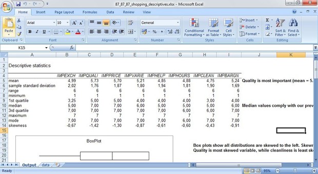 Springdale Shopping Survey