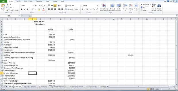 Accounting Cycle Project Spring 2017
