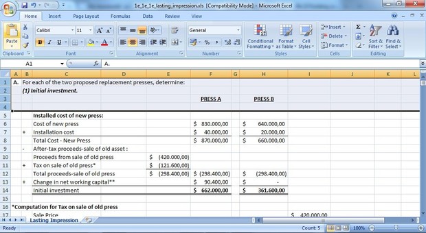Assignment M5A1: Case Study, Lasting Impressions Company