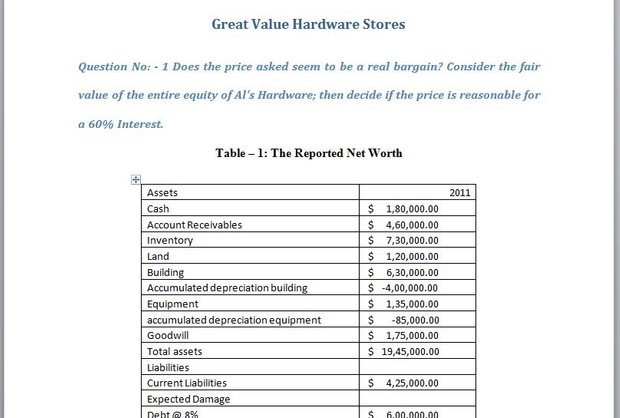 Great Value Hardware Stores