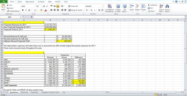 The subsequent two spreadsheets provide workload