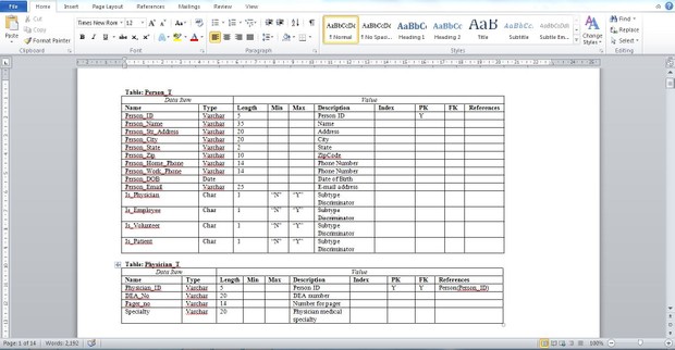 P2. Create a data dictionary similar to the metadata table