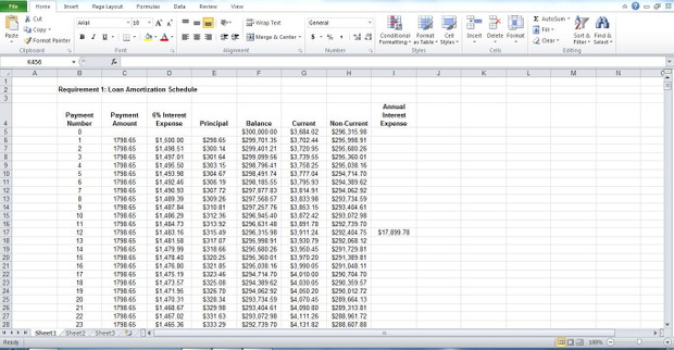 Corporate Finance Graded Project