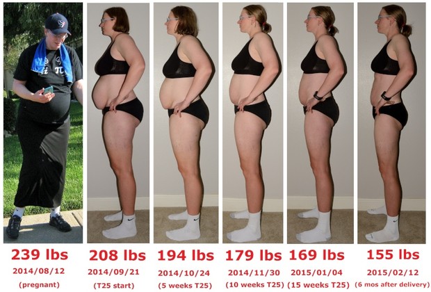 Weight Loss Made Simple