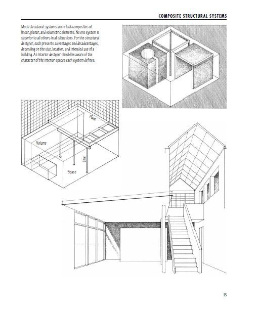 Interior Design Illustrated 3rd Edition