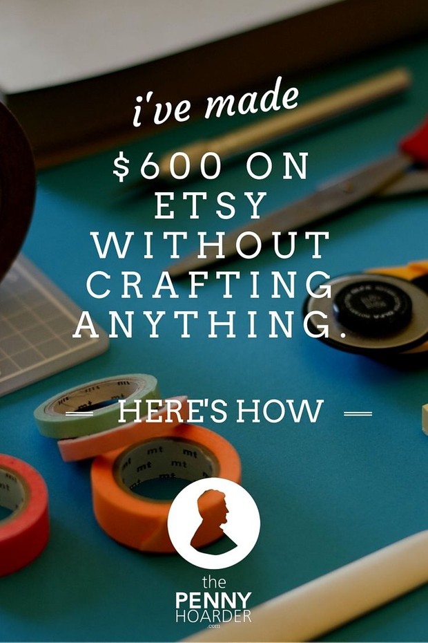 ETSY & ALIEXPRESS IN YOUR HANDS