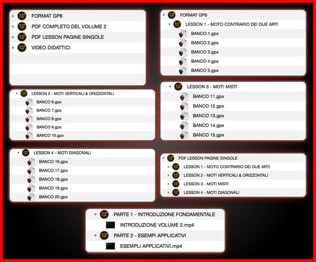 TAPPING PIANISTICO COLLECTION - VOLUME 2 MOTI 2 ARTI