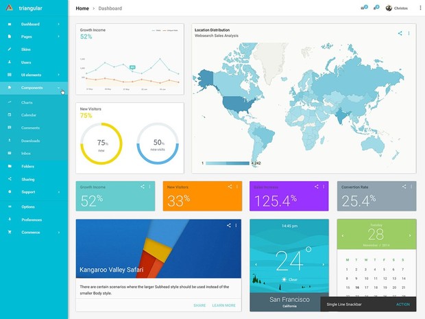 Triangular - Material Design PSD Admin Template