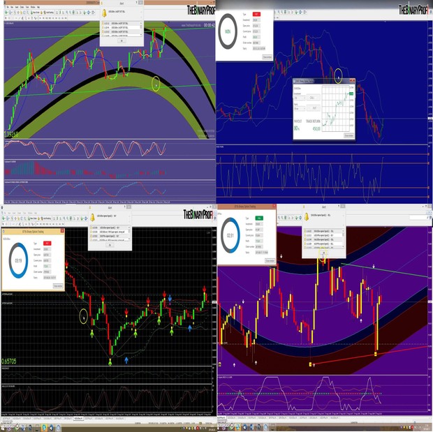 Binary Dream 5m 5m Binary System And 60seconds And Agimat Binary System - 