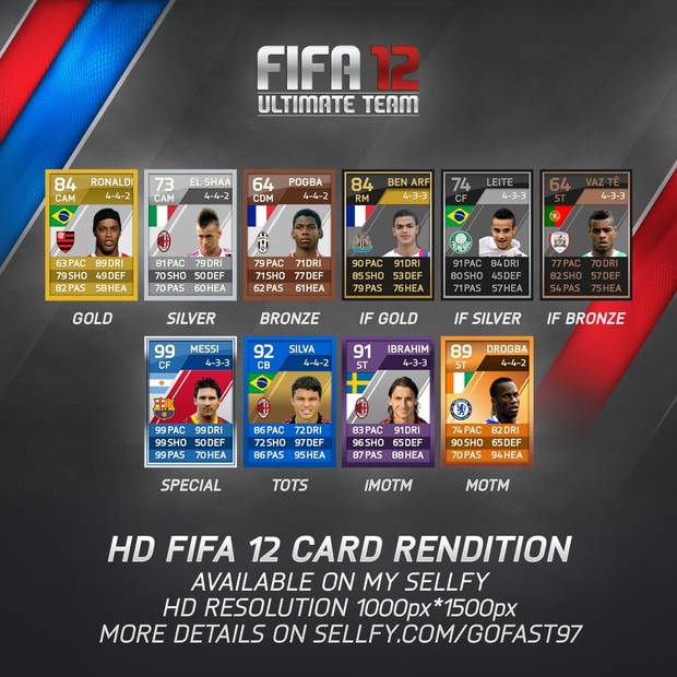 HD FIFA 12 All Card Rendition Full Editable!