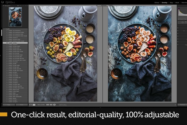 FoodKit - 42 Food Presets for Lightroom & Adobe Camera Raw