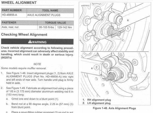 ►☼◄2015 HARLEY DAVIDSON SPORTSTER SERVICE REPAIR WORKSHOP SHOP MANUAL PDF DOWNLOAD