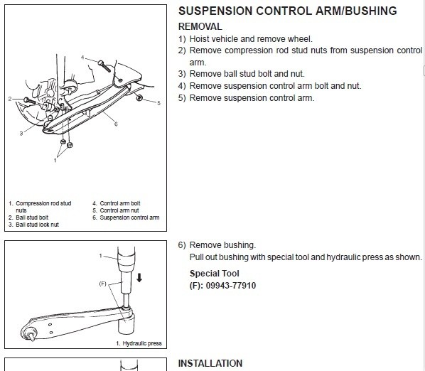 Suzuki Multicab Electrical Wiring Diagram Google Search With
