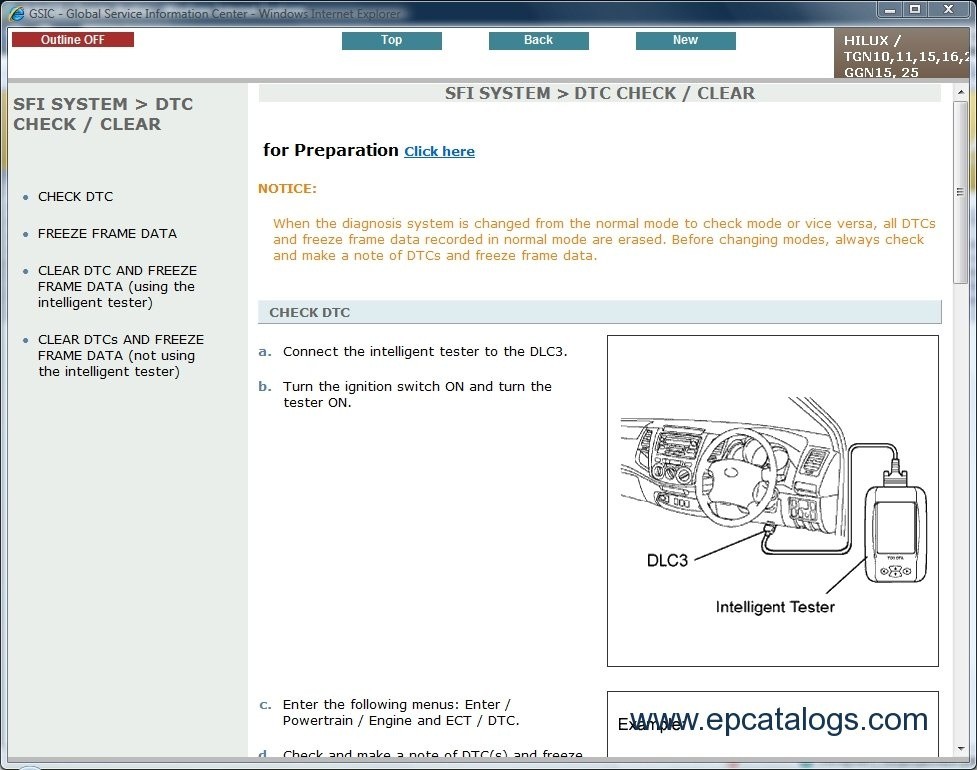 Toyota hilux 2012 service manual download free