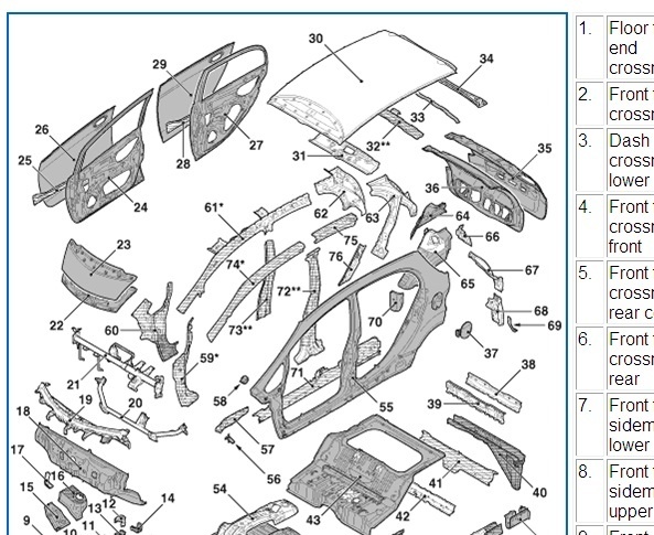 ►Mitsubishi i-MiEV Peugeot iON Citroen ZERO ELECTRIC SERVICE WORKSHOP REPAIR BODY MANUAL DOWNLOAD