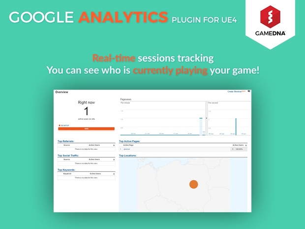 Google Analytics Provider Plugin for UE4