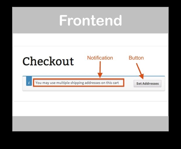 WooCommerce Shipping Multiple Addresses Extension
