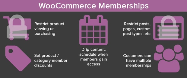 WooCommerce Memberships Extension