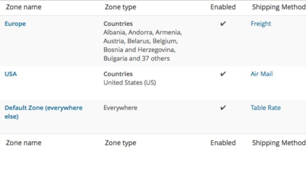 WooCommerce Table Rate Shipping Extension