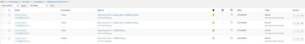 WooCommerce Anti Fraud Extension