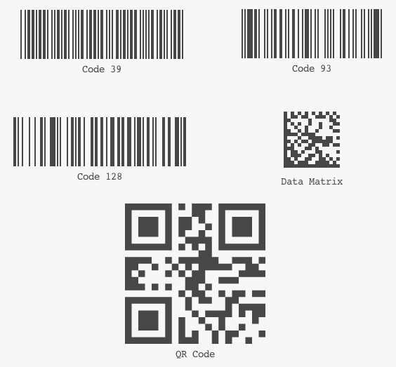 WooCommerce Order Barcodes Extension