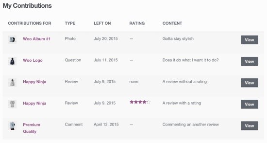 WooCommerce Product Reviews Pro Extension