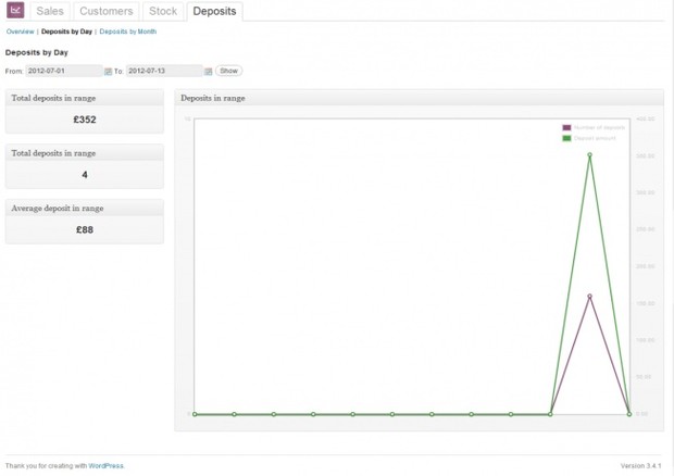 WooCommerce Account Funds Extension