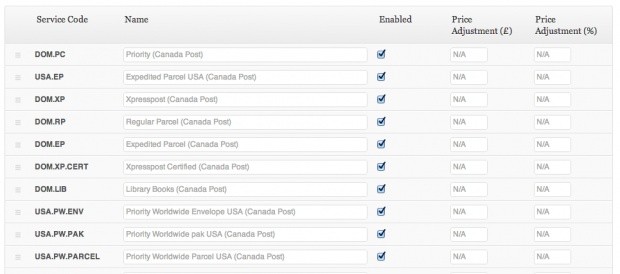WooCommerce Canada Post Shipping Extension