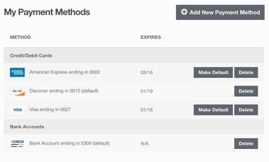 WooCommerce Authorize net CIM Payment Gateway Extension