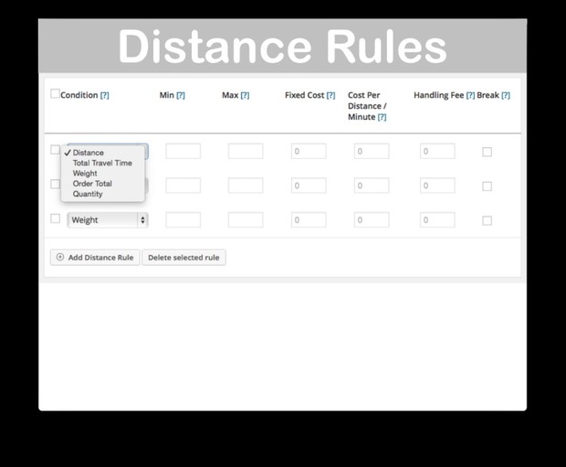 WooCommerce Distance Rate Shipping Extension