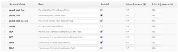 WooCommerce New Zealand Post Extension