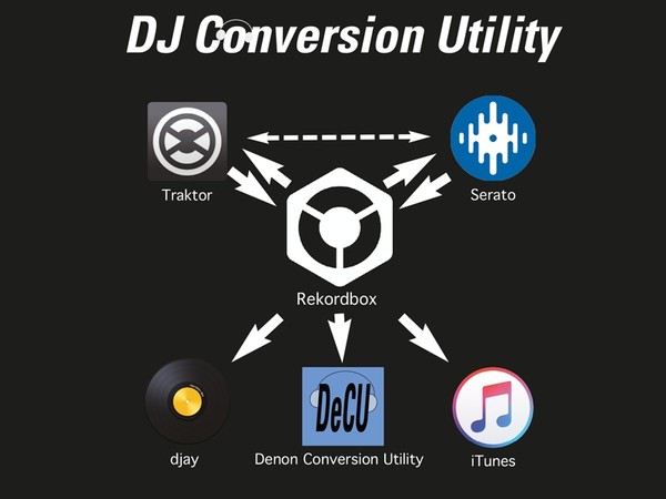 ãDJCUãã®ç»åæ¤ç´¢çµæ