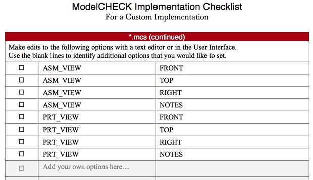 ModelCHECK Implementation Checklists