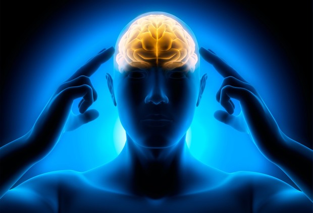 Psychic Abilities