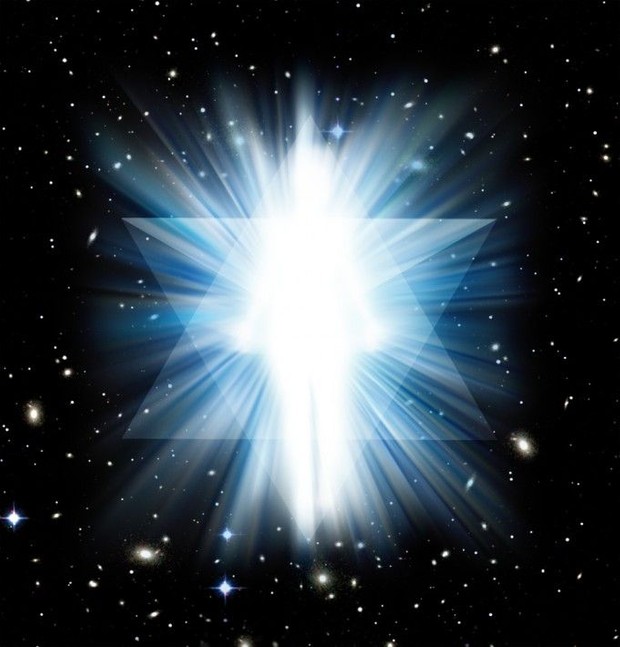 Energy Clearing