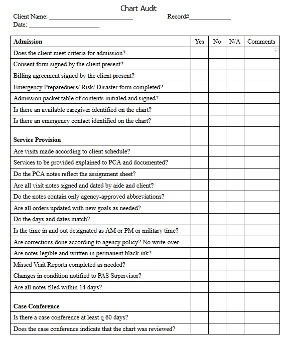 Home Care Forms Squarebiz Docs