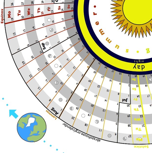 2016 Circular Calendar celebrating natural cycles