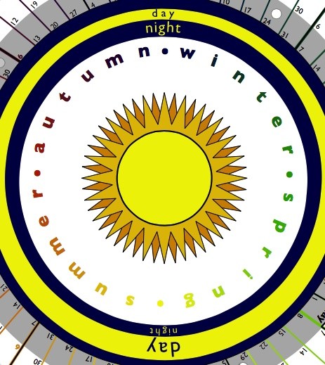 2016 Circular Calendar celebrating natural cycles