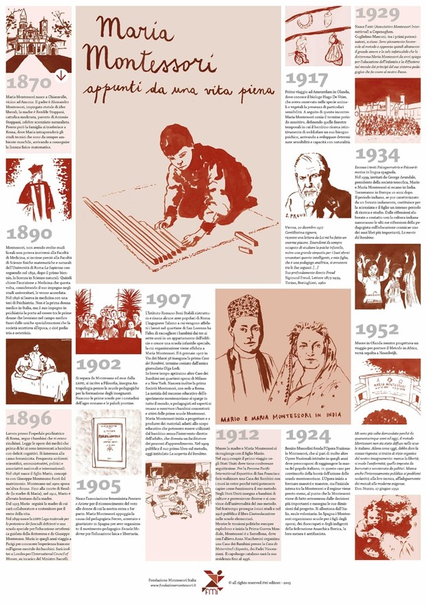 Maria Montessori, una vita piena • POSTER