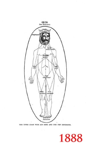 Judaica Disc 3