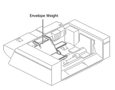Apple Envelope Feeder Service Repair Manual