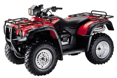 HONDA TRX500FA, TRX500FGA, TRX500FPA FOURTRAX FOREMAN RUBICON SERVICE MANUAL 2005-2012 DOWNLOAD