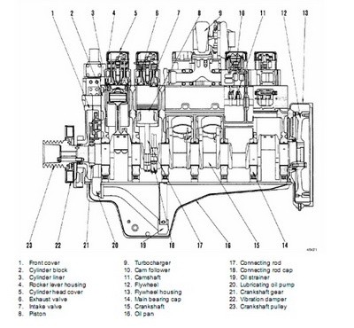 KOMATSU SA12V140Z-1 SERIES, SAA12V140ZE-2 SERIES DIESEL ENGINE SERVICE REPAIR MANUAL