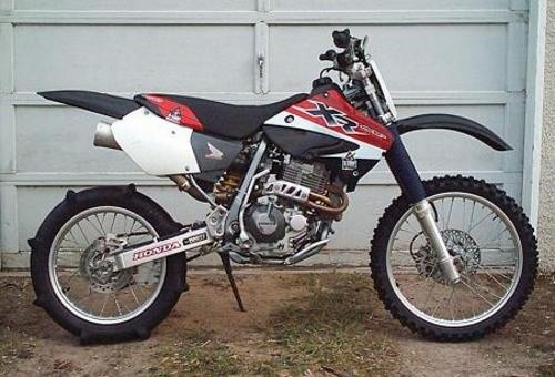 HONDA XR400R MOTORCYCLE SERVICE REPAIR MANUAL 1996-2004 DOWNLOAD